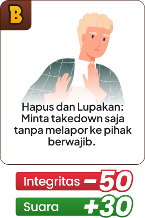 Opsi B